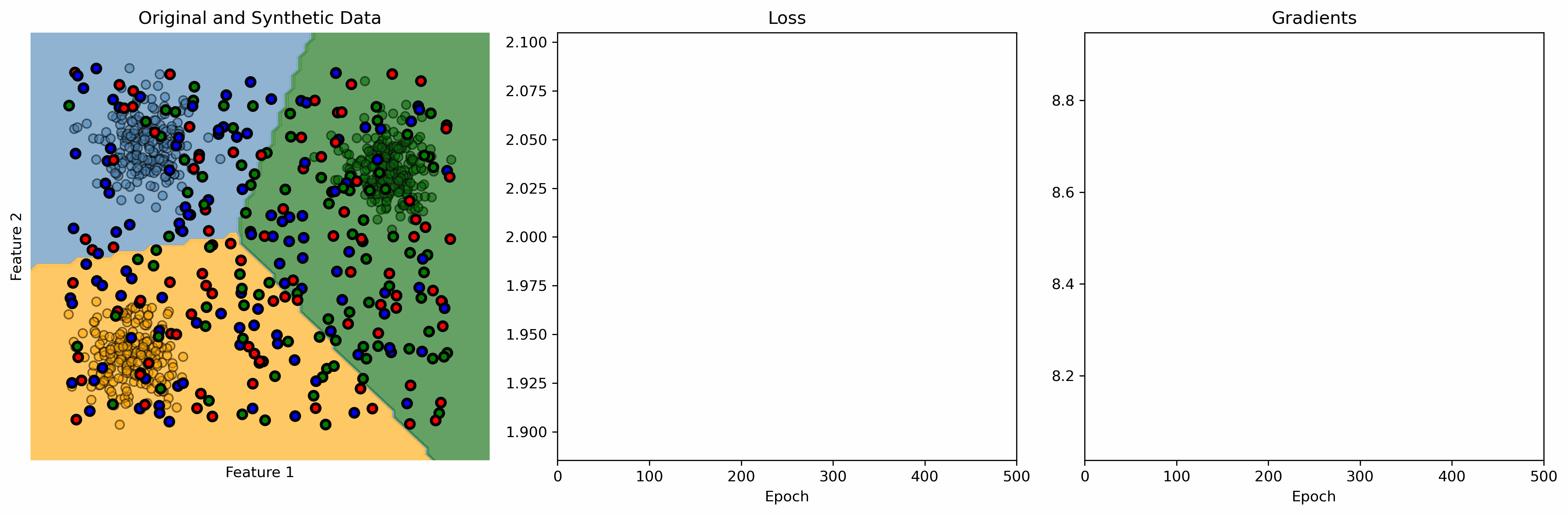 Optimization GIF